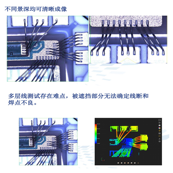 AOI測(cè)試效果